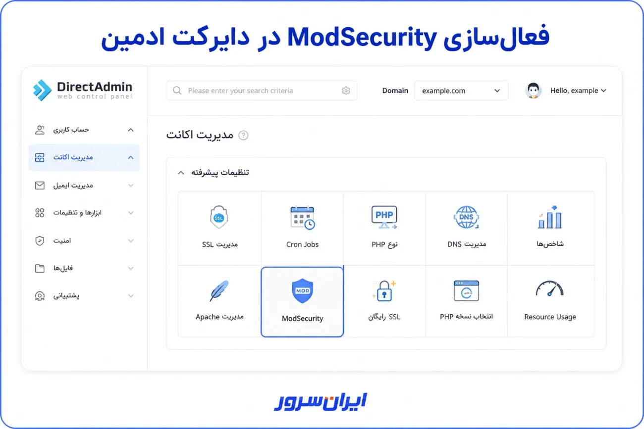فعال سازی ModSecurity در دایرکت ادمین