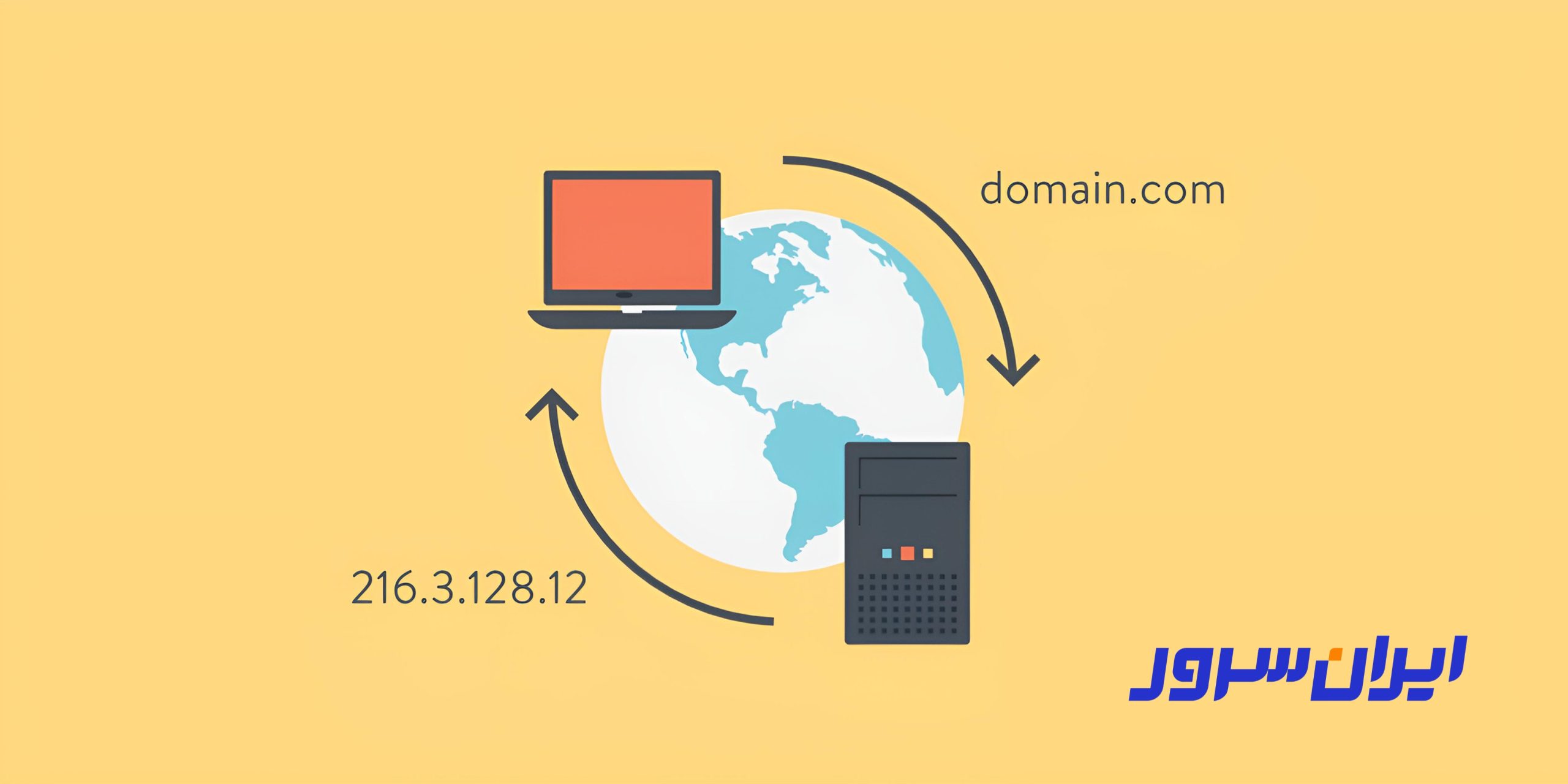 dns 1.1.1.1 چیست