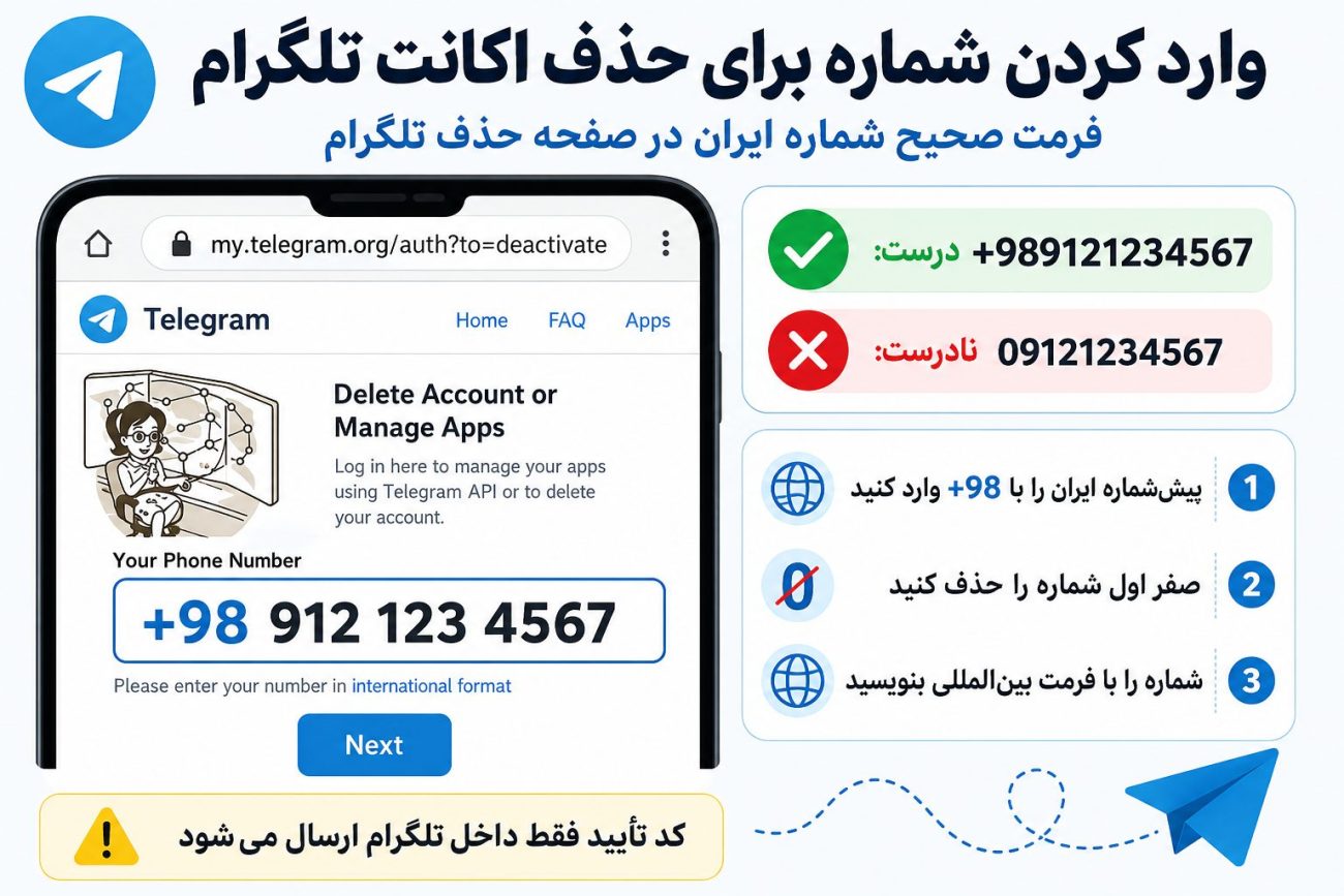 وارد کردن شماره برای حذف اکانت تلگرام