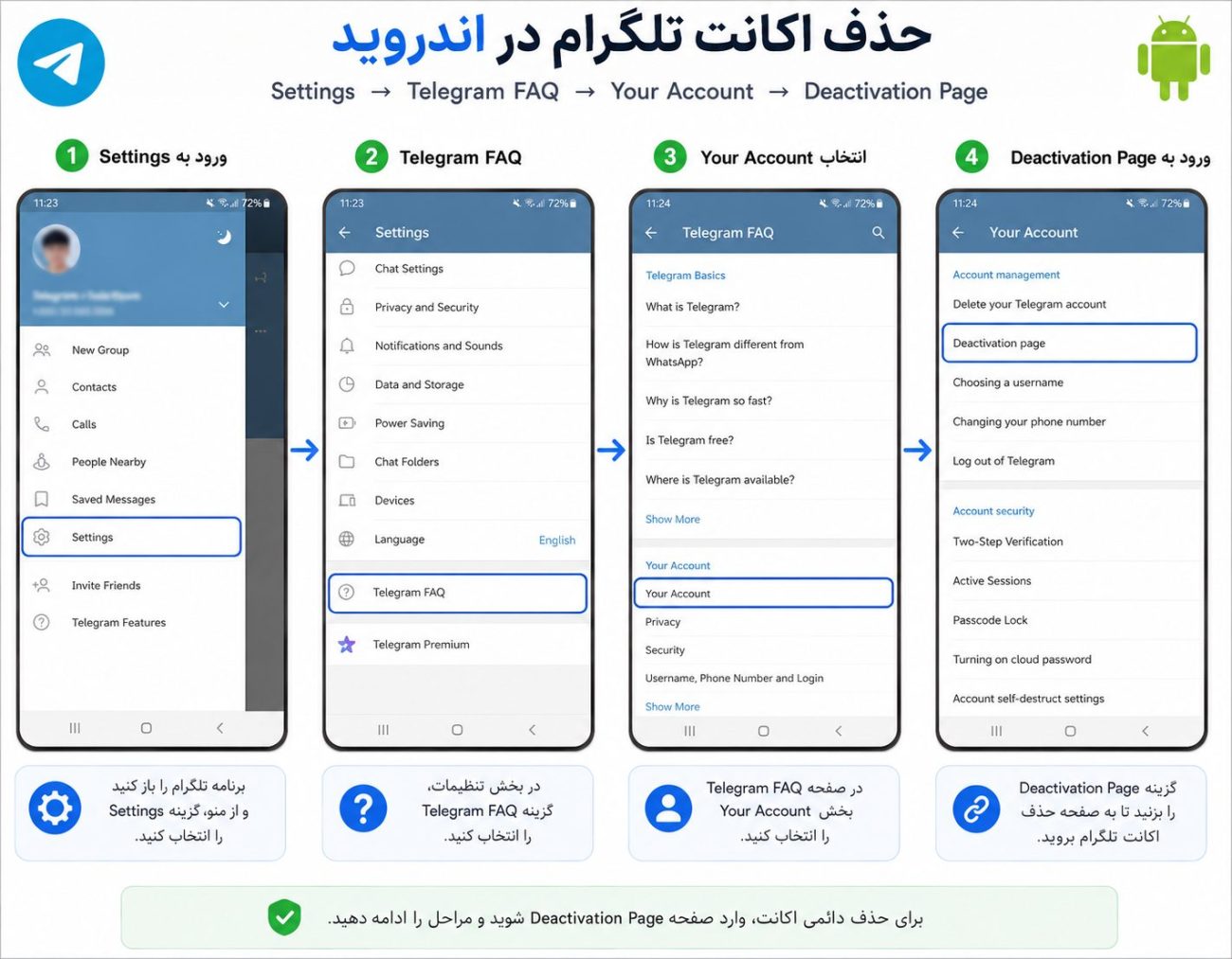 دیلیت اکانت تلگرام اندروید مرحله به مرحله