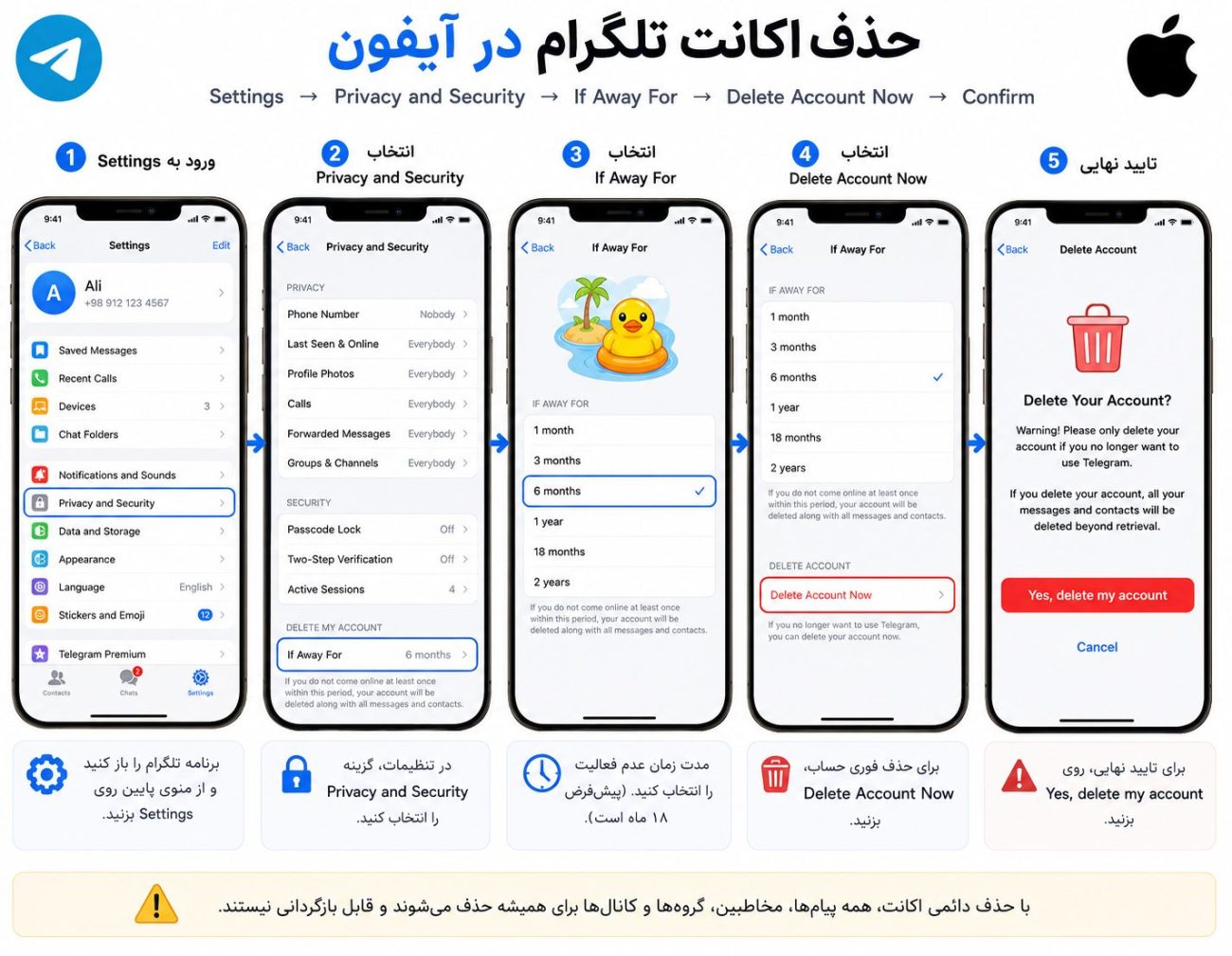 حذف اکانت تلگرام در آیفون