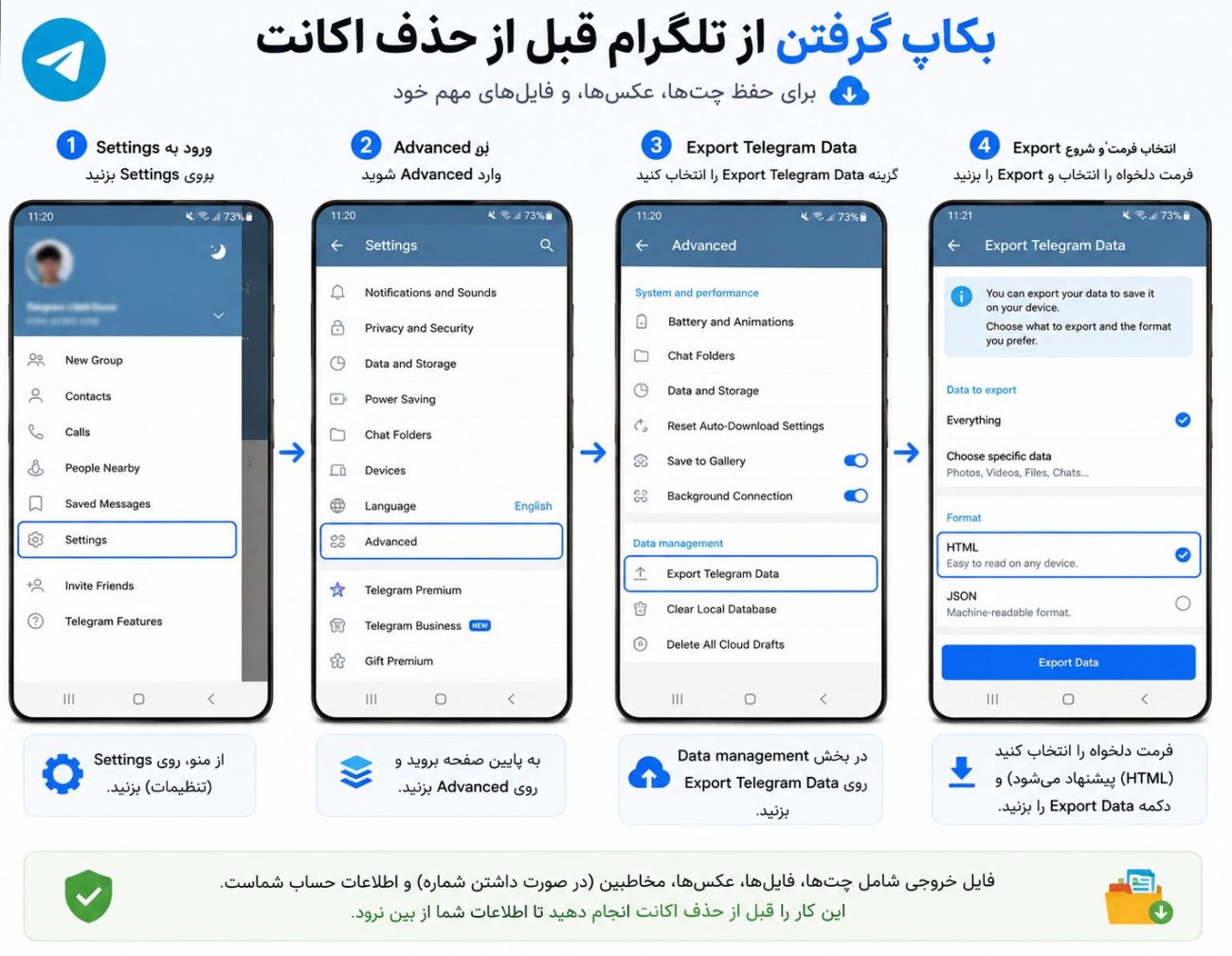 بکاپ گرفتن از تلگرام قبل از حذف اکانت