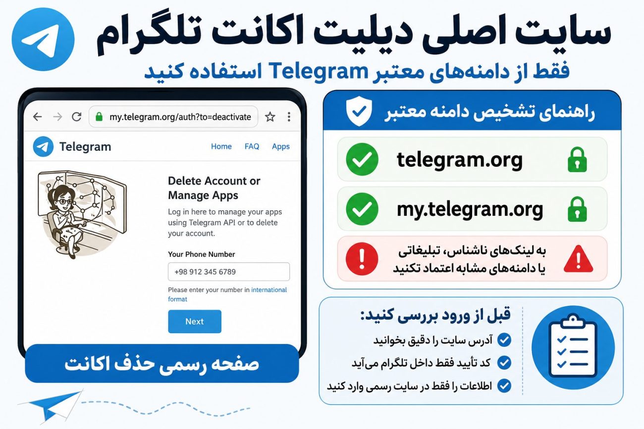 سایت اصلی دیلیت اکانت تلگرام