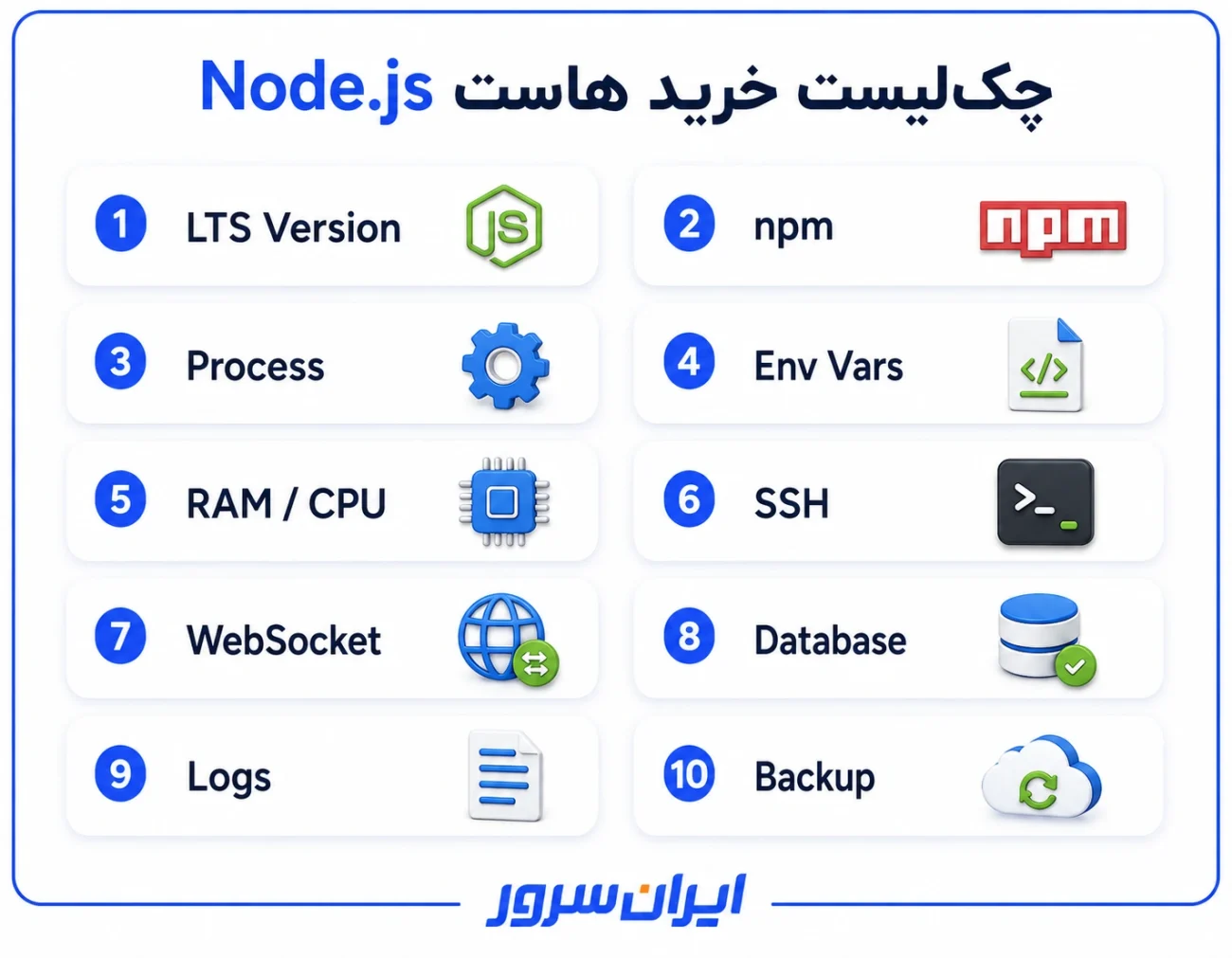 چک لیست خرید هاست Node.js