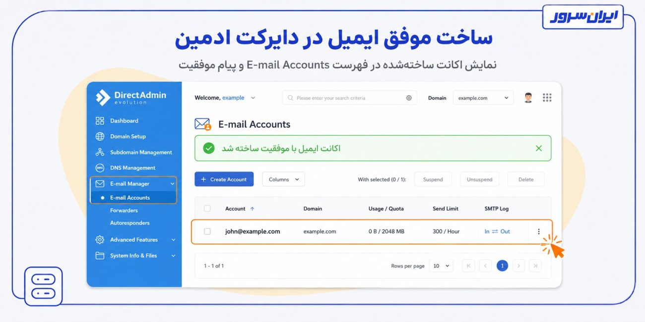 پیام موفقیت‌آمیز بودن ساخت حساب ایمیل در دایرکت ادمین