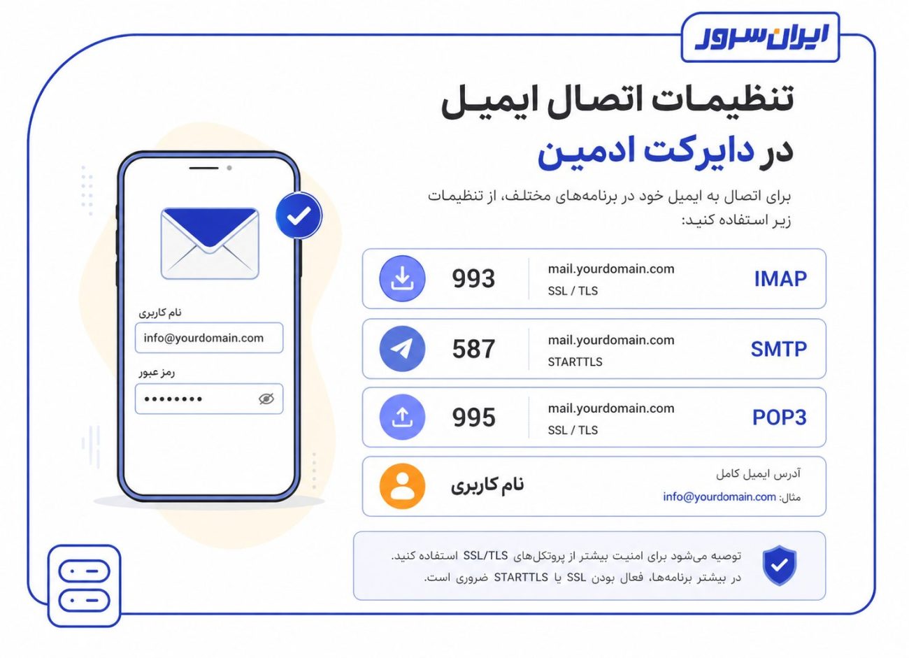تنظیمات IMAP و SMTP ایمیل دایرکت ادمین