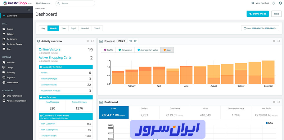 پرستاشاپ چیست - ایران سرور