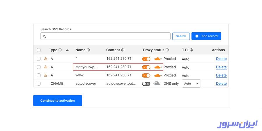 تنظیمات DNS سایت