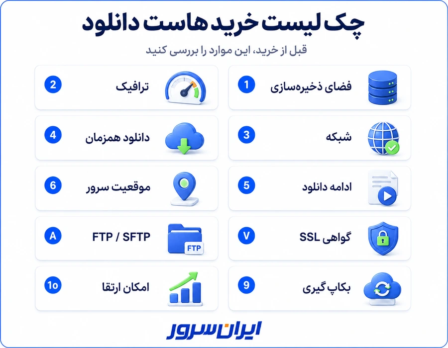 چک لیست خرید هاست دانلود