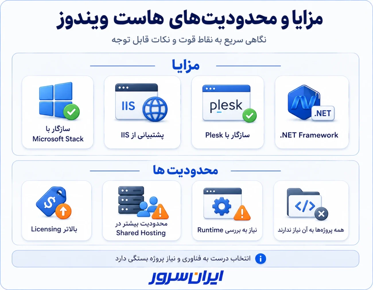 مزایا و معایب هاست ویندوز