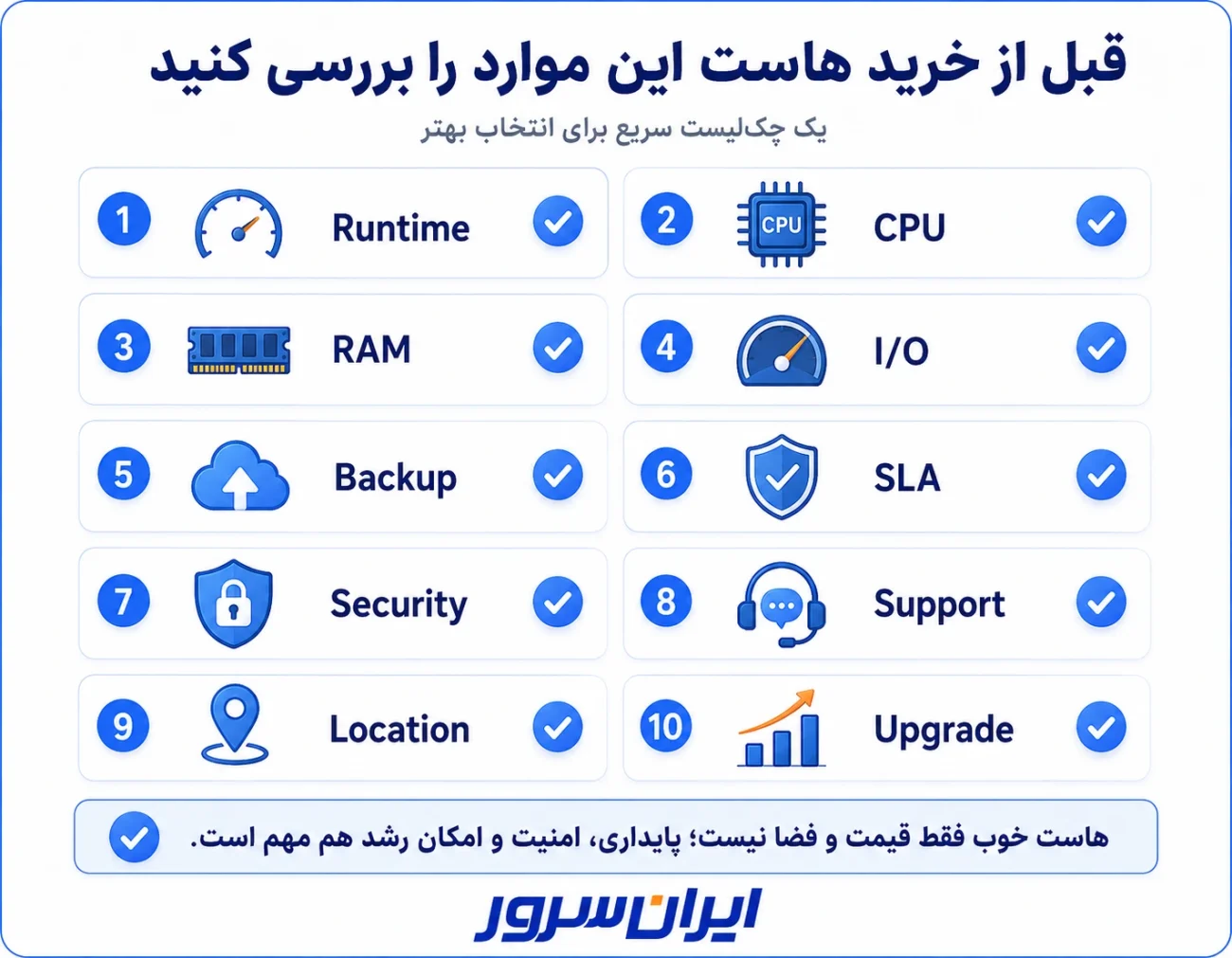 چک لیست انتخاب و خرید بهترین هاست