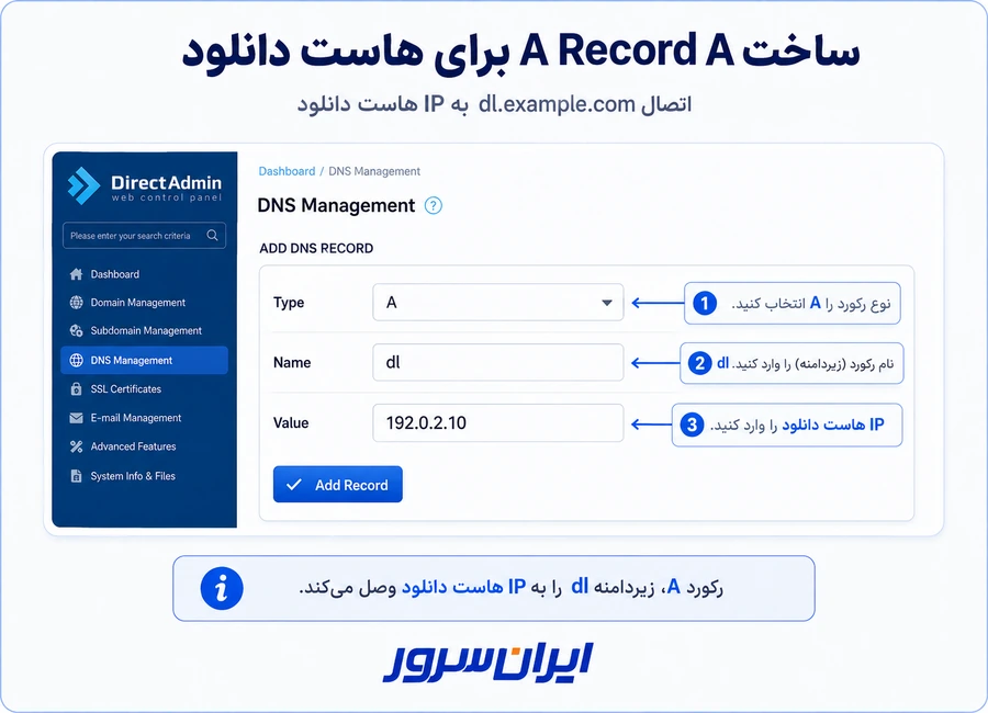 ساخت A Record هاست دانلود در DNS Management دایرکت ادمین