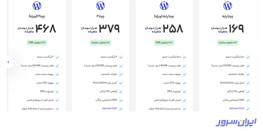 انواع پلن های هاست