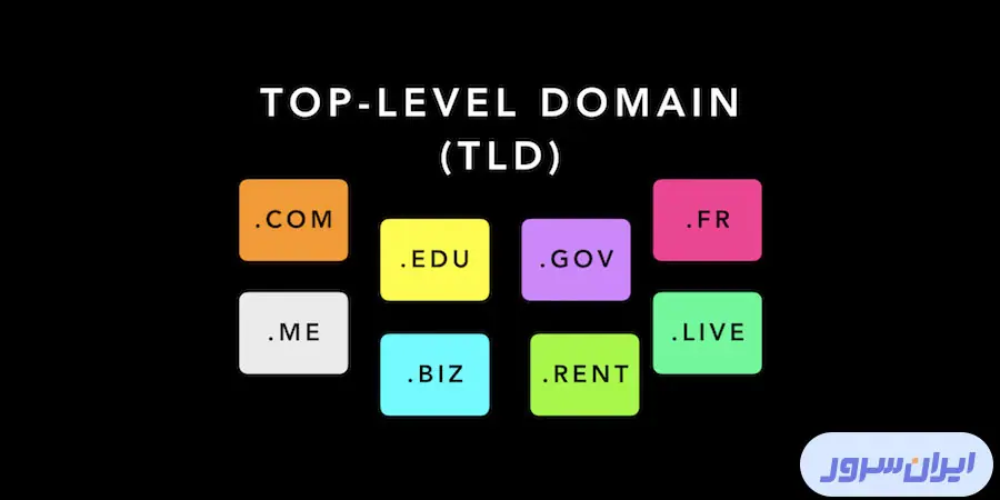 Top-level domain