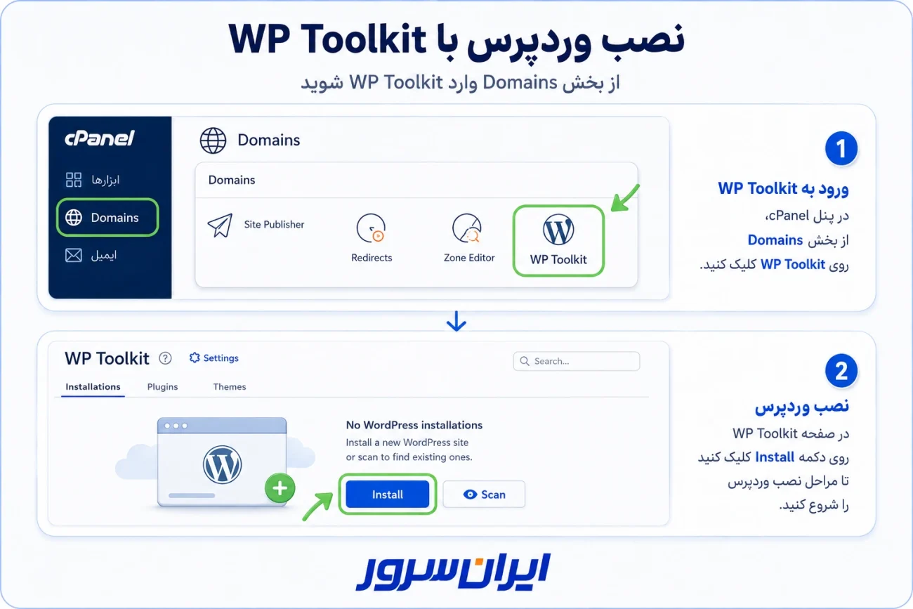 نصب وردپرس از طریق WP Toolkit در cPanel
