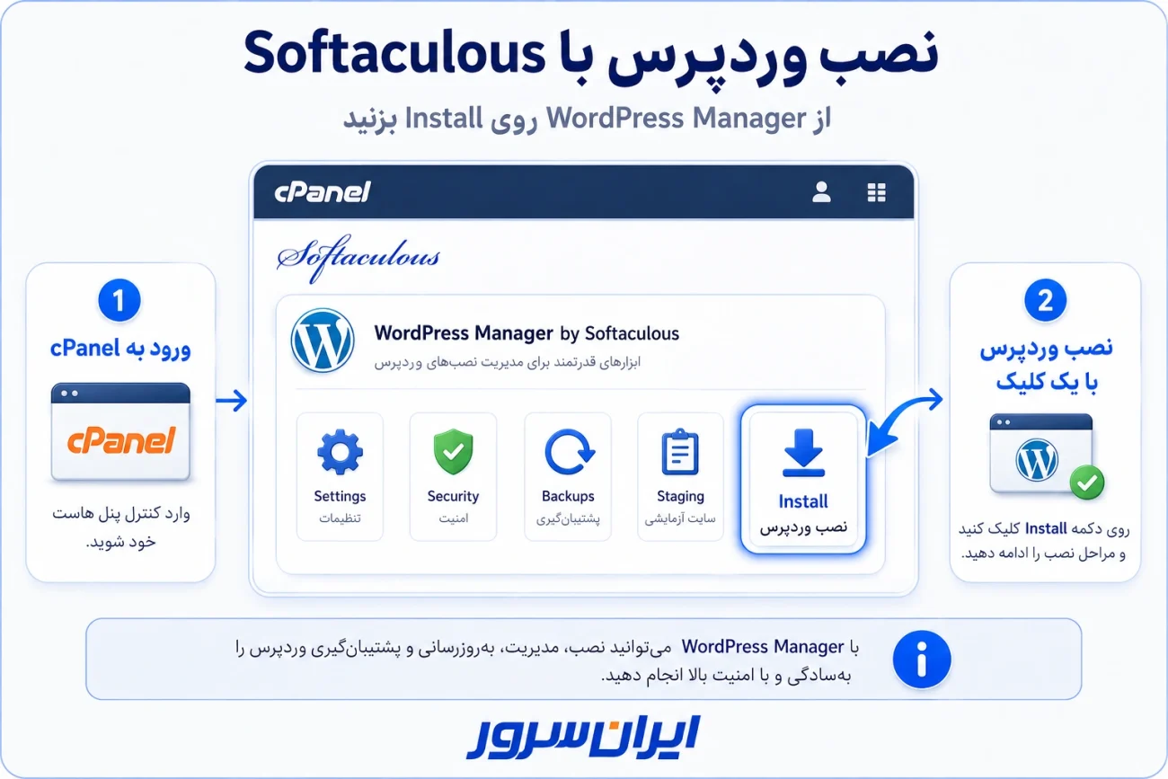نصب وردپرس با WordPress Manager by Softaculous در cPanel