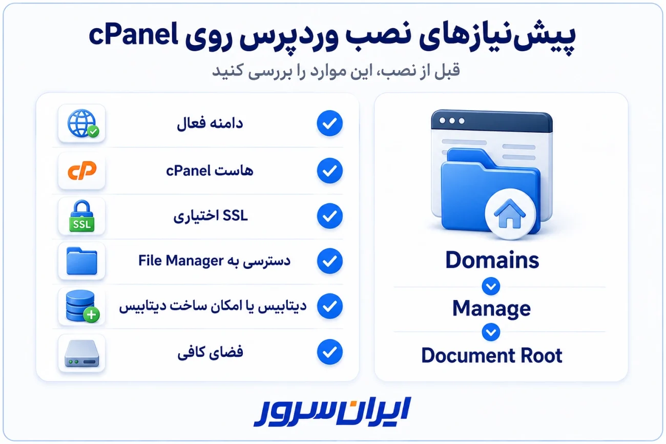 پیش نیازهای نصب وردپرس روی cPanel و پیدا کردن Document Root