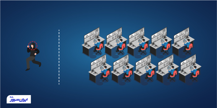 شناسایی مجرم به کمک هوش مصنوعی