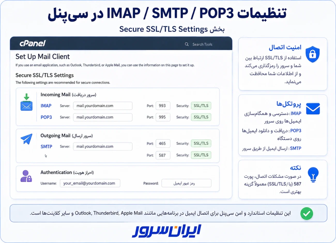 تنظیمات IMAP SMTP و POP3 ایمیل در سی پنل