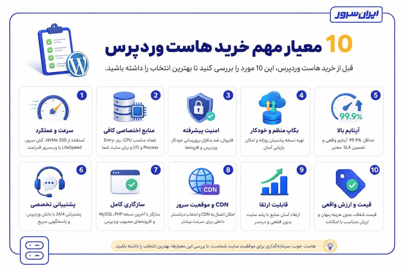چک لیست 10 معیار مهم خرید هاست وردپرس
