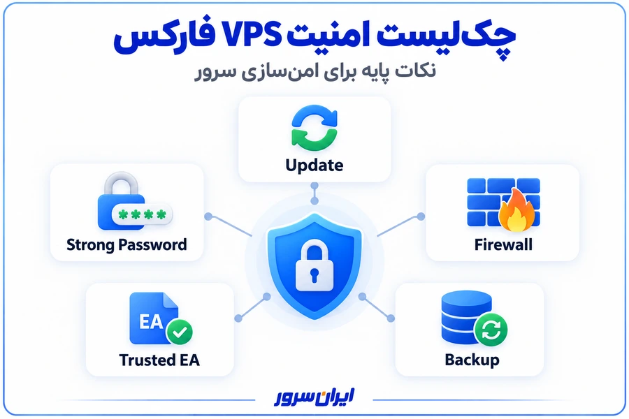 چک لیست امنیت سرور مجازی فارکس