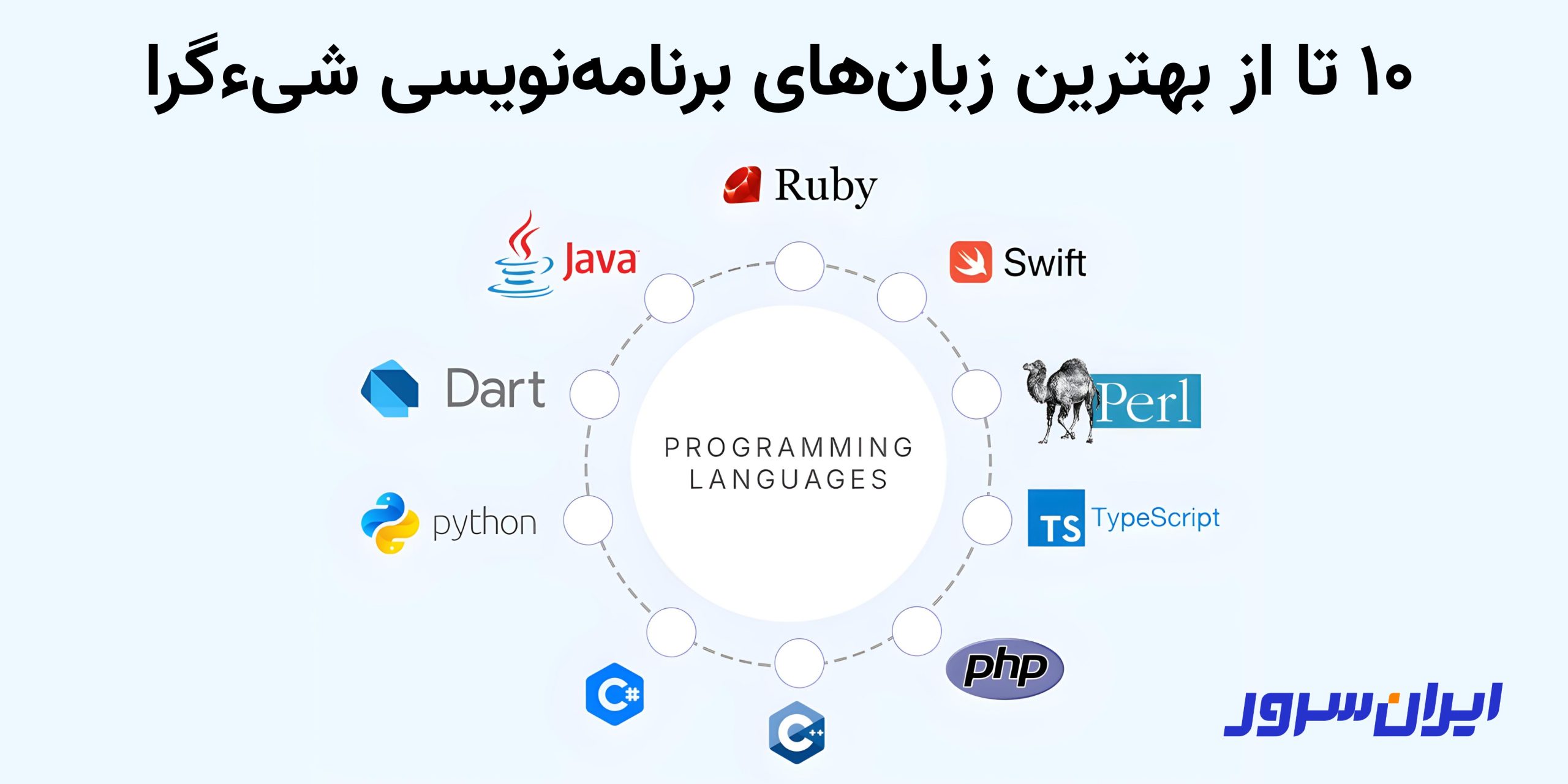 انواع زبان برنامه نویسی شی گرا