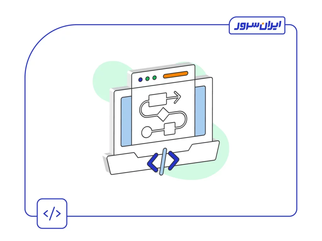 برنامه نویسی شی گرا چیست