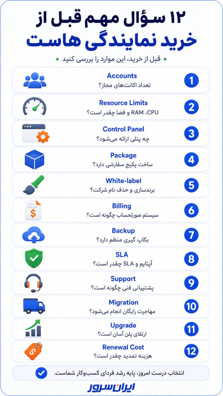 نمایندگی هاست