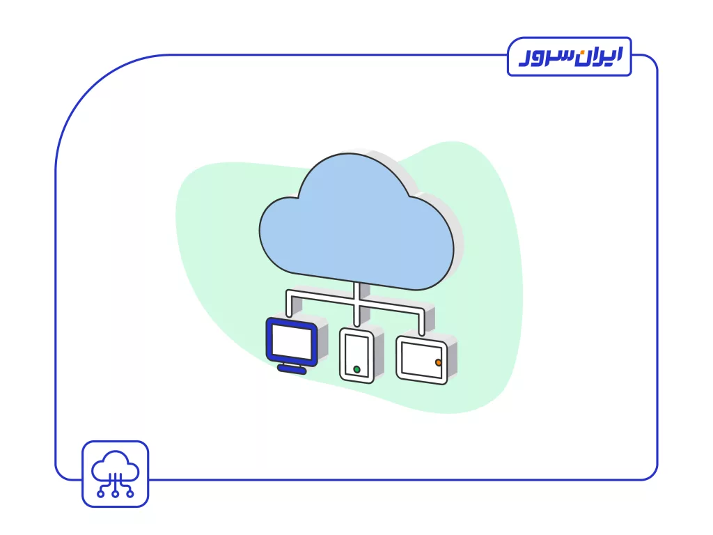 رایانش مرزی