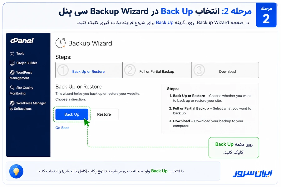 انتخاب Back Up در Backup Wizard سی پنل