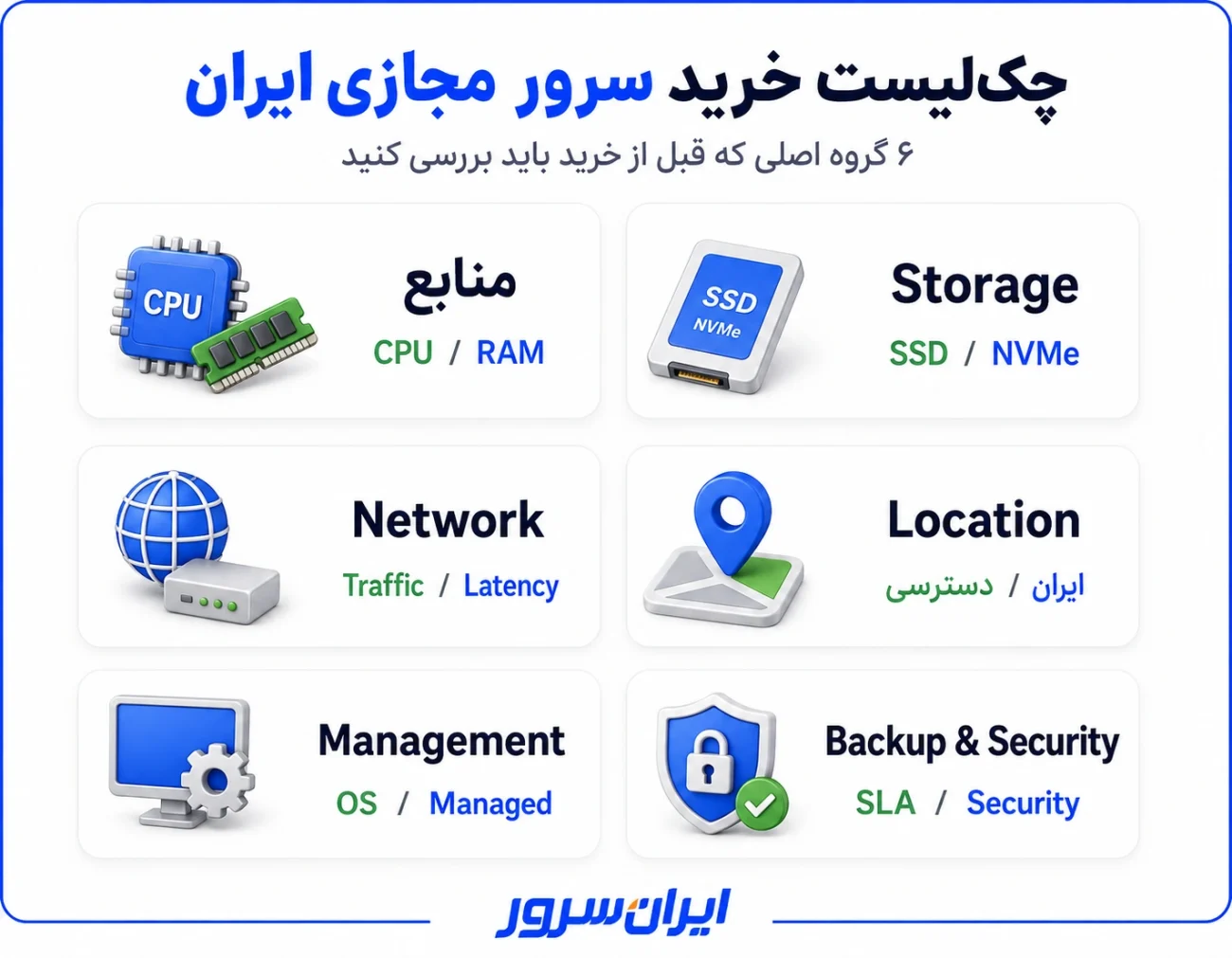 چک لیست خرید سرور مجازی ایران