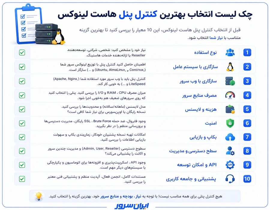 چک لیست انتخاب بهترین کنترل پنل هاست لینوکس