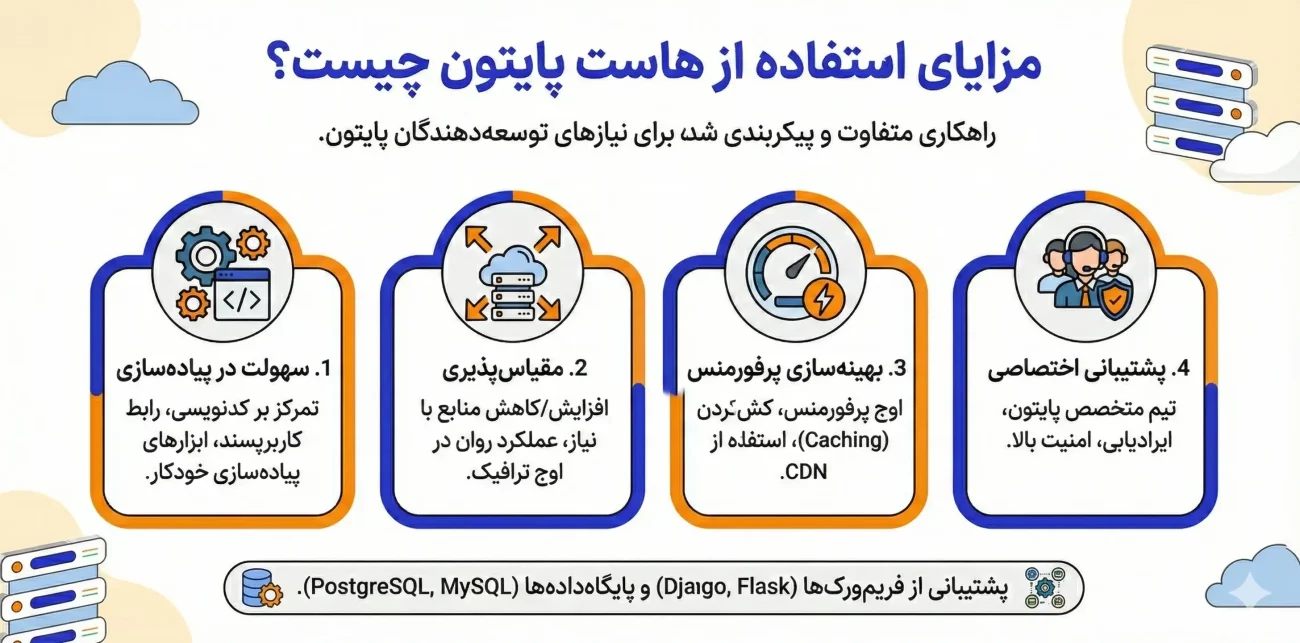 مزایای هاست پایتون- بلاگ ایرانسرور