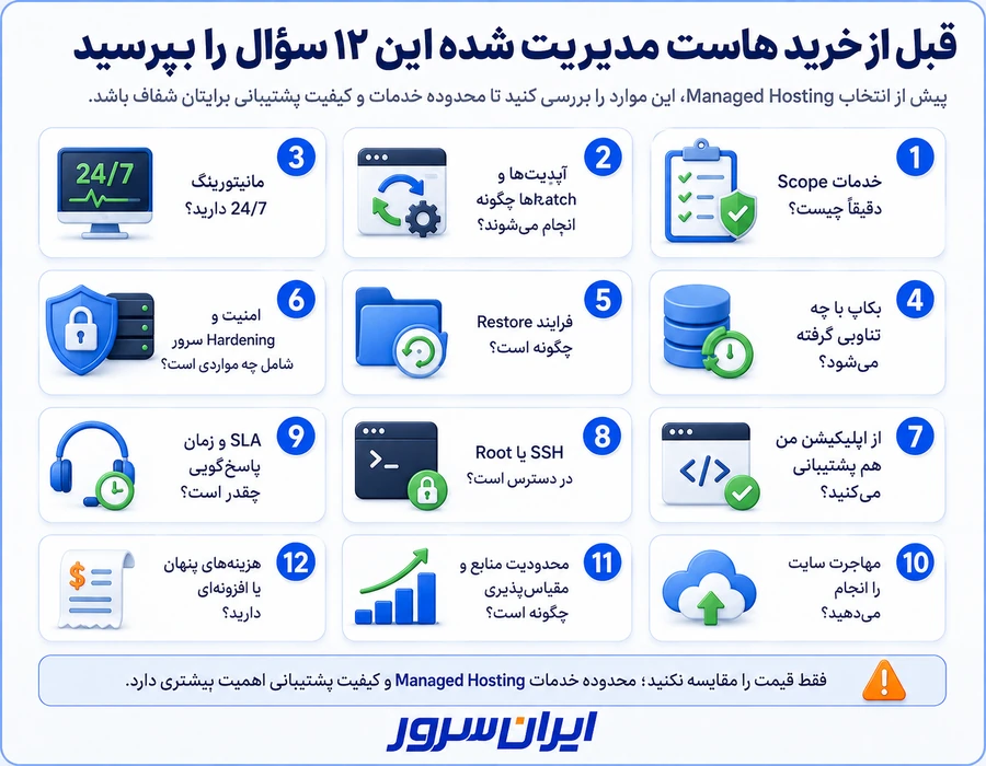 چک لیست انتخاب و خرید هاست مدیریت شده
