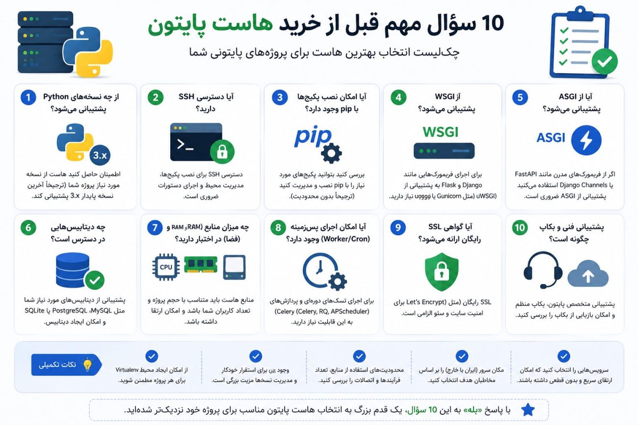 چک لیست خرید هاست پایتون