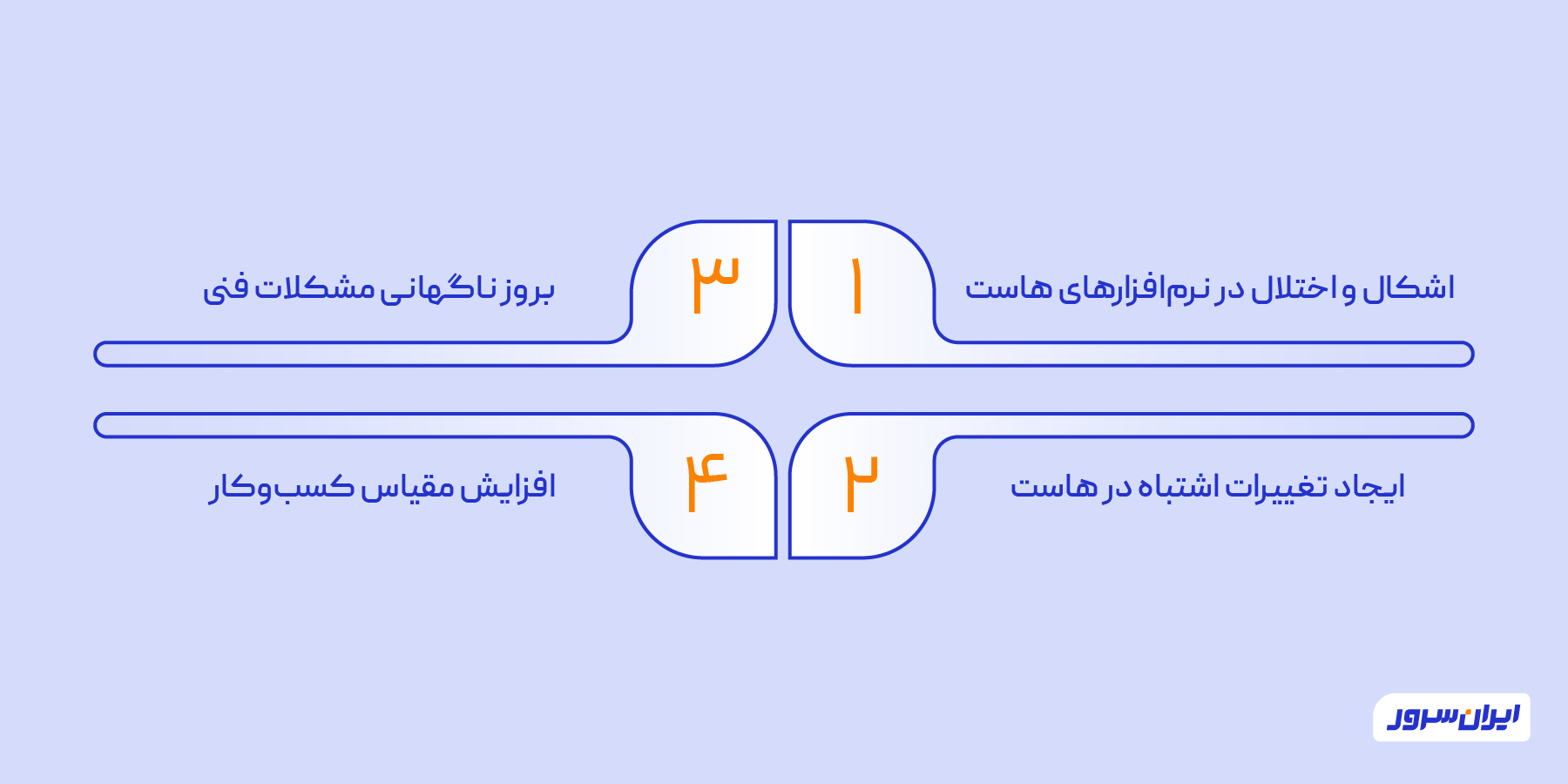در چه مواقعی باید هاست را ریست کنیم