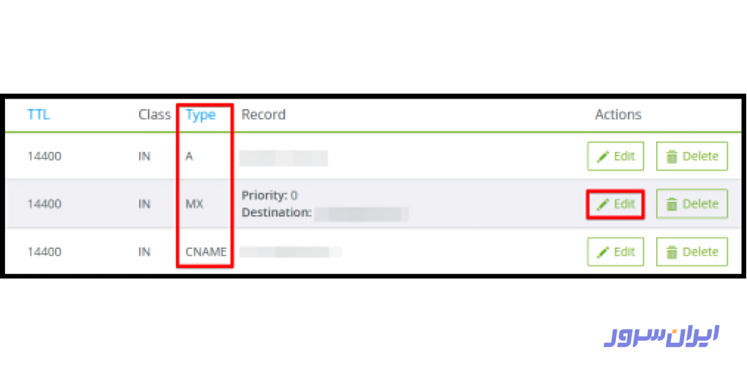 ویرایش رکورد DNS