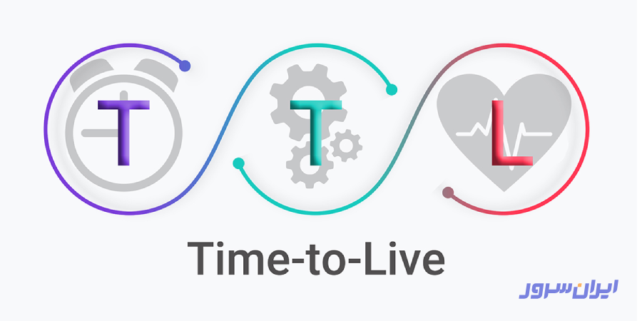 تغییر ttl دامنه cpanel