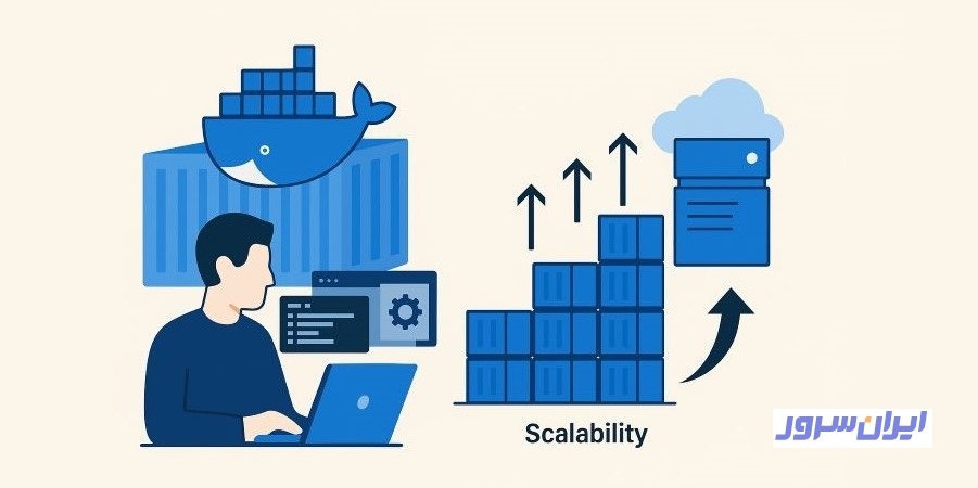 مزایای استفاده از کانتینر سازی در دواپس 