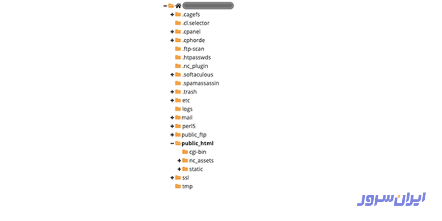 اتصال به cPanel