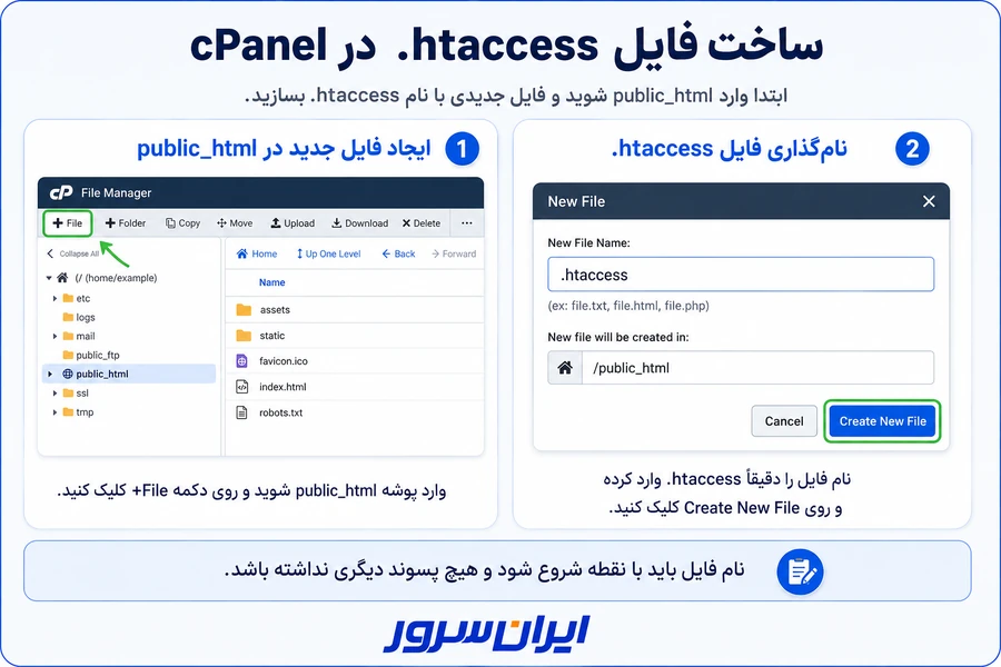 ساخت فایل htaccess برای React Router در سی پنل