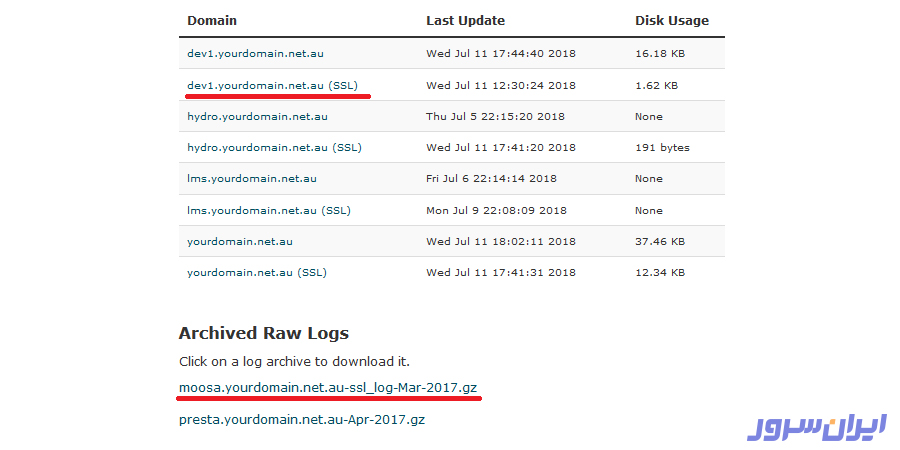 نظارت بر جزئیات فعالیت ابر