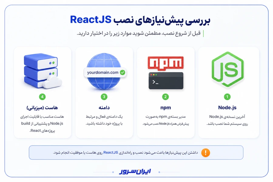 پیش نیازهای نصب ReactJS روی هاست