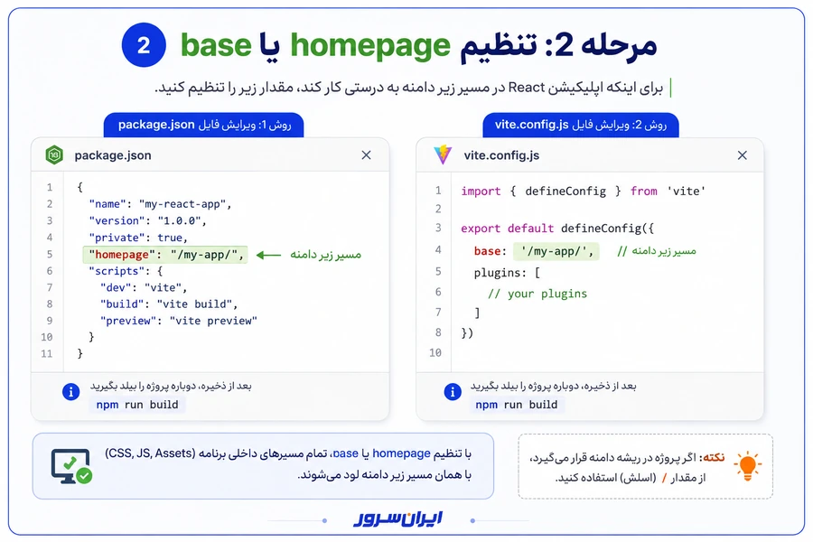 تنظیم homepage یا base در پروژه React