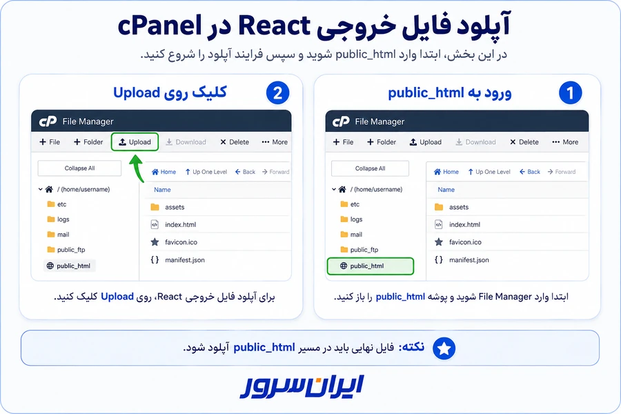 ورود به public_html و کلیک روی Upload برای آپلود پروژه React
