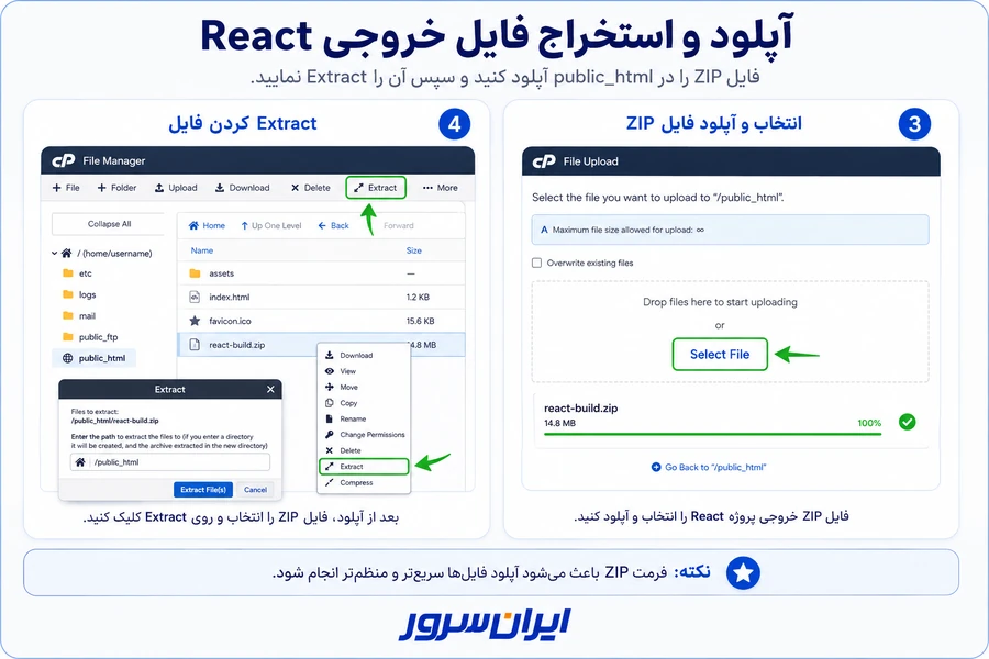 آپلود فایل ZIP پروژه React و Extract کردن آن در public_html