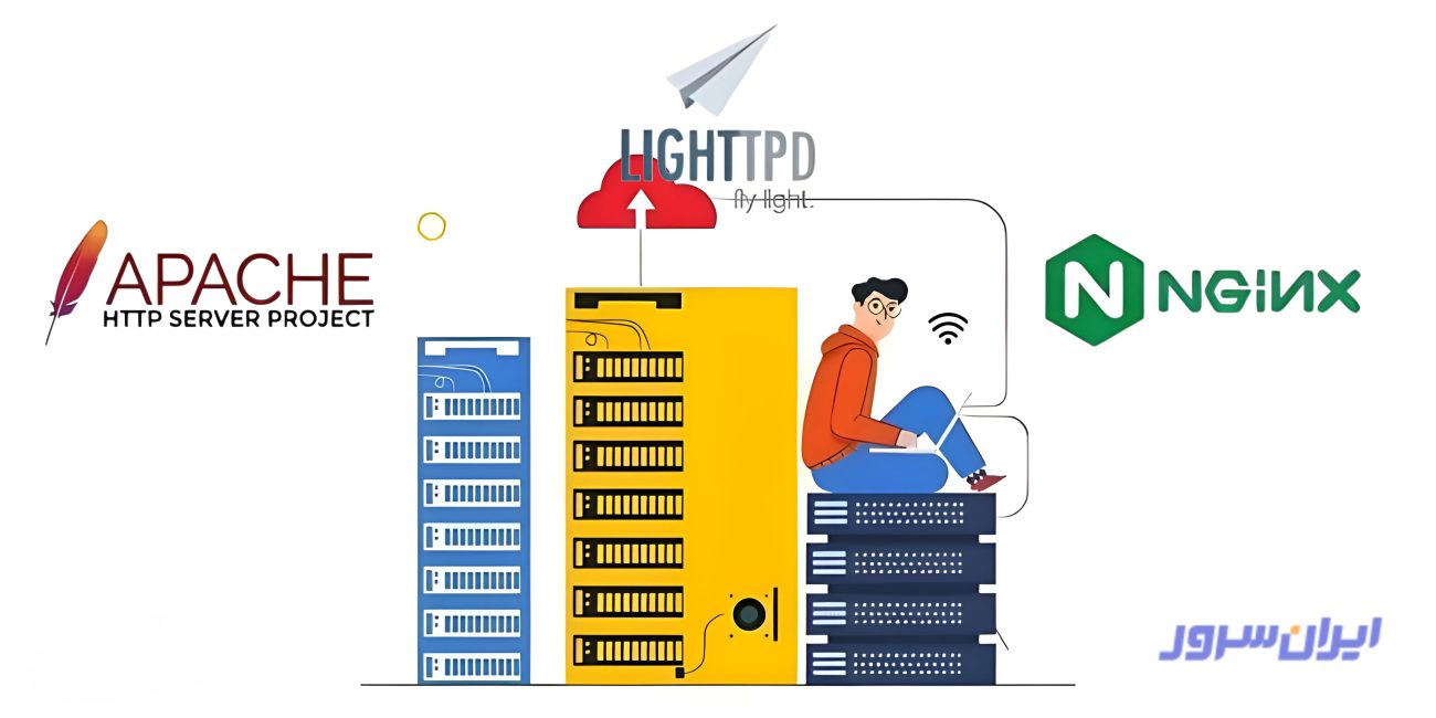 وب سرور Lighttpd