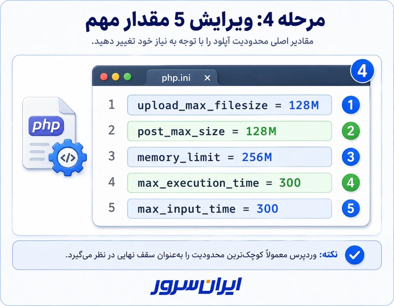 ویرایش تنظیمات php.ini برای افزایش حجم آپلود وردپرس