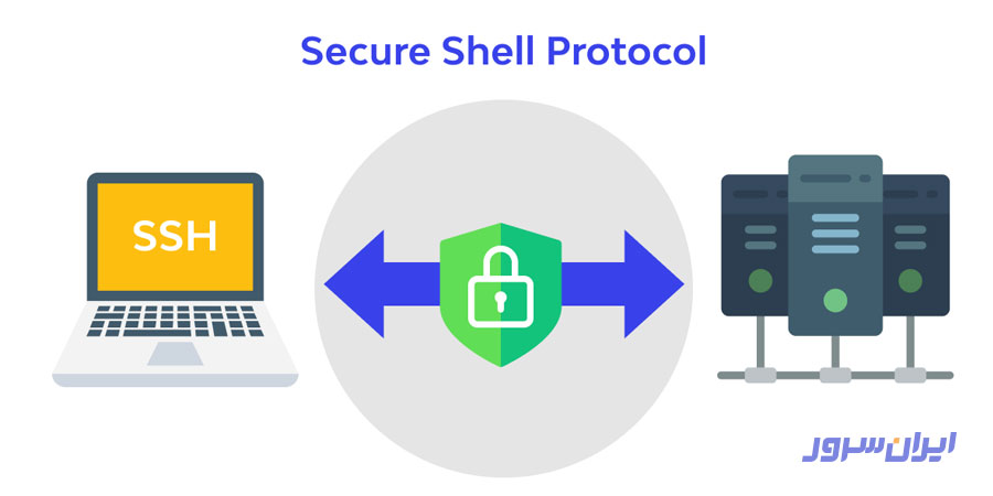 افزایش امنیت ssh
