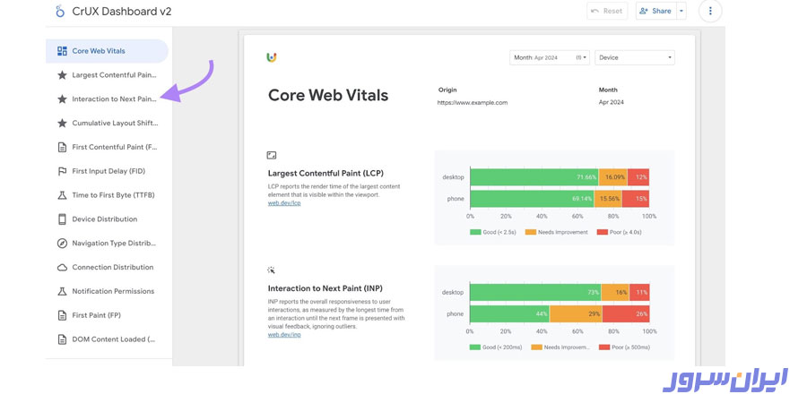 ابزار CrUX Dashboard